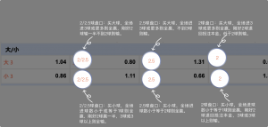 足球博彩:sports足球投注技巧和规则 11 betting_6